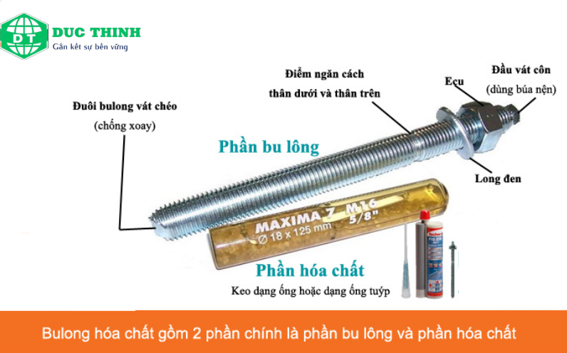 Cấu tạo bu lông hóa chất