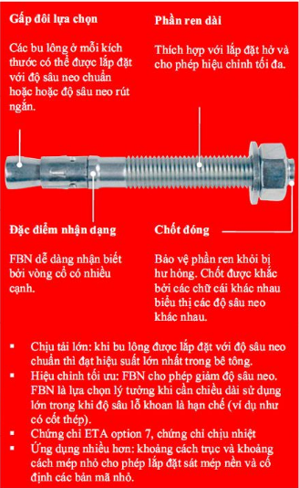 Cấu tạo bu lông nở cường độ cao