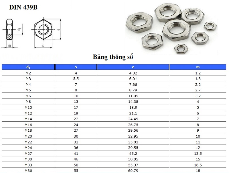 TSKT Đai ốc lục giác mỏng inox din 439B