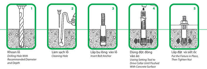 Thi công bu lông nở rút - tắc kê rút