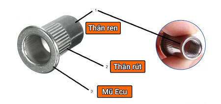 Cấu tạo của ecu rút - tán rút inox