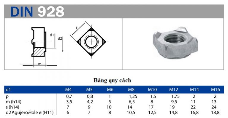 Thông số kỹ thuật đai ốc hàn 4 chân DIN 928