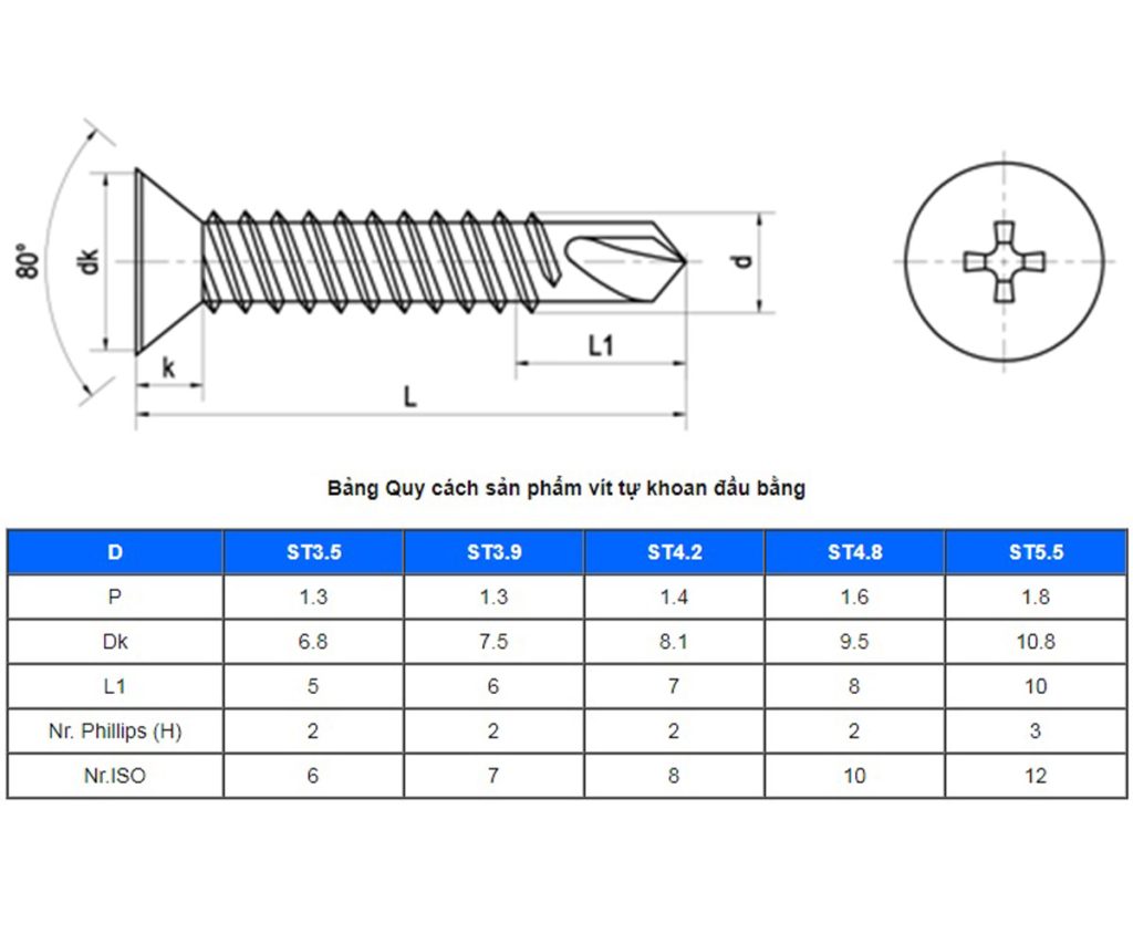 Thông số kỹ thuật vít inox tự khoan đầu bằng DIN 7504P