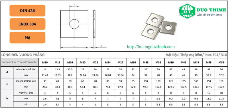 Thông số kỹ thuật long đen vuông DIN 436