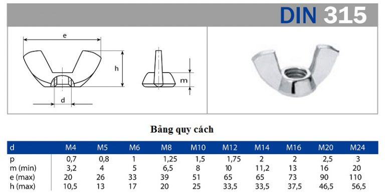 Thông số kỹ thuật đai ốc tai hồng DIN 315