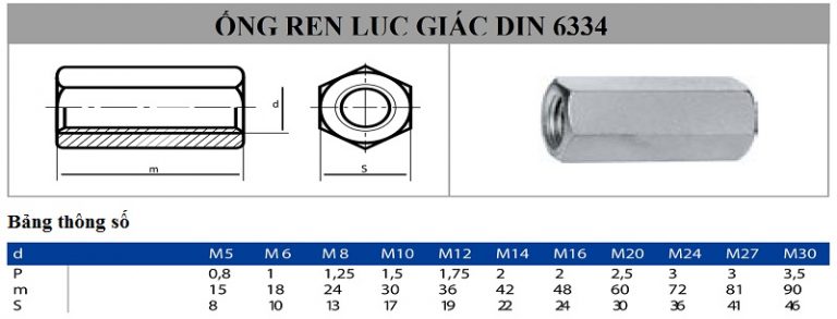 Thông số kỹ thuật đai ốc nối ren lục giác Din 6334