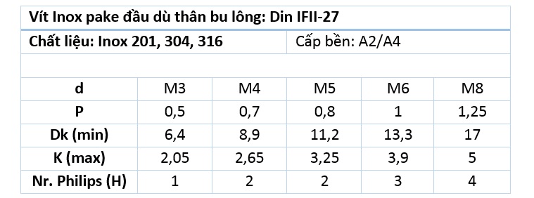 Thông số kỹ thuật vít pake đầu dù thân bulong IFF-27