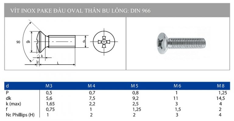 Thông số kỹ thuật vít pake đầu ovan thân bulong DIN 966