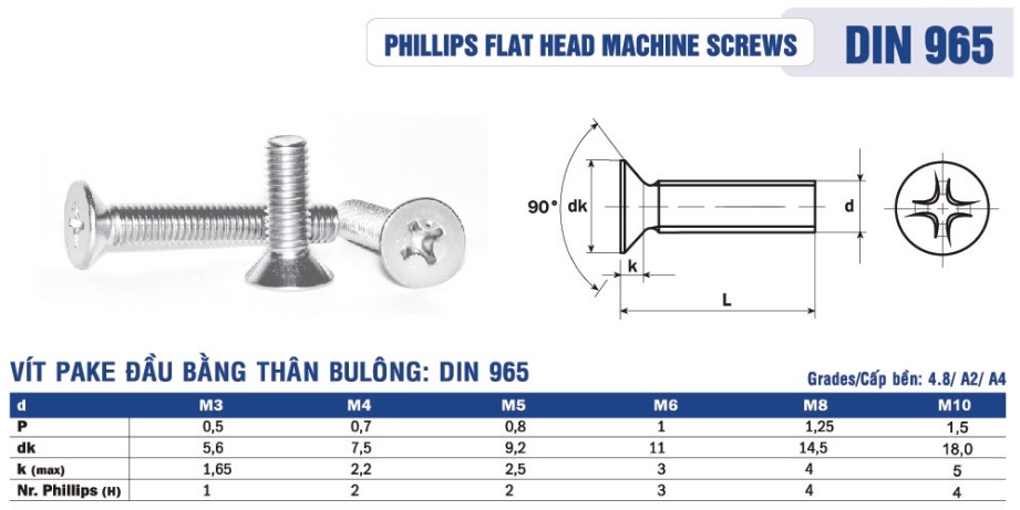 Thông số kỹ thuật vít pake inox đầu bằng thân bu lông inox